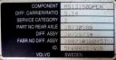 Differential unit MS 15 7X36 Volvo FE FE 320 - 2