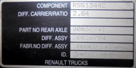 Grupo diferencial MS 17X 14x37 Renault Magnum 500 - 2